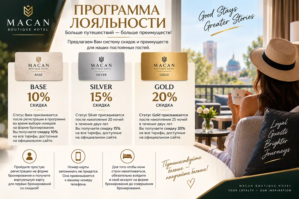 Loyalty program image